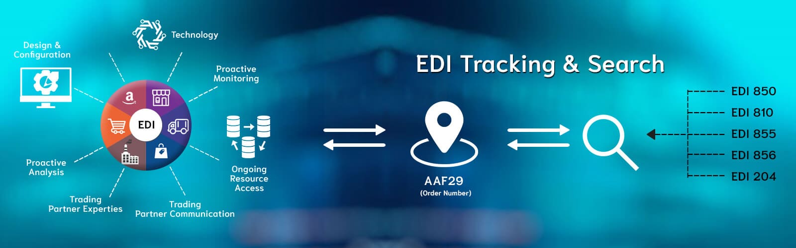 EDI-Tracking-And-Search