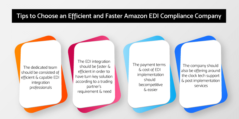 Amazon-EDI-Compliance-Company